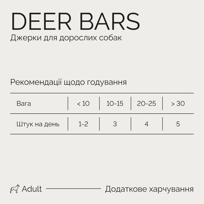 Savory Deer Bars ласощі для собак 100 г - олень - masterzoo.ua